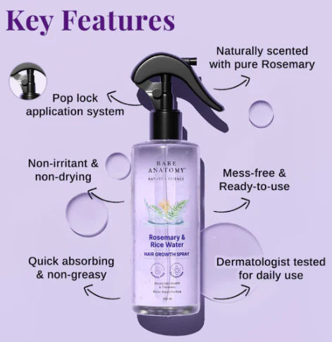 Rosemary & Rice Water Hair Growth Spray