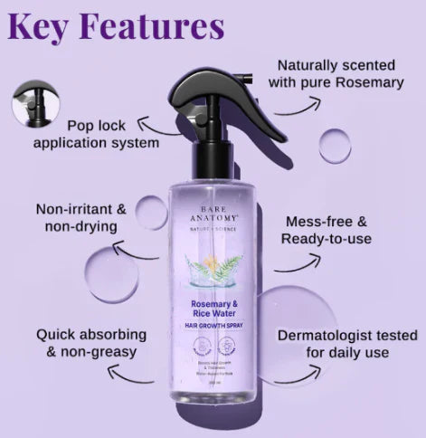 Rosemary & Rice Water Hair Growth Spray